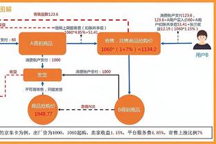 5胜7平！曼联队史首次在英超对阵切尔西连续12场不败